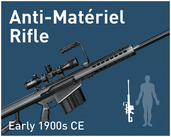 Anti-Materiel Rifle