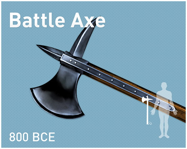 Battle Axe