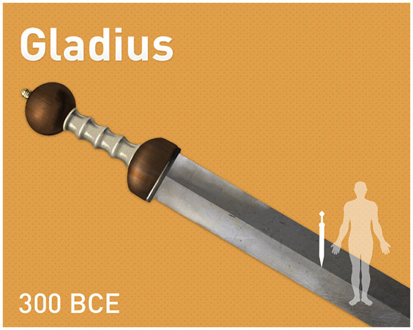 Gladius