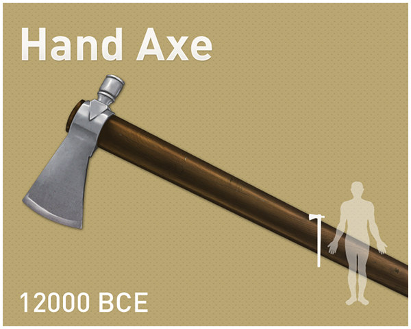 Hand Axe