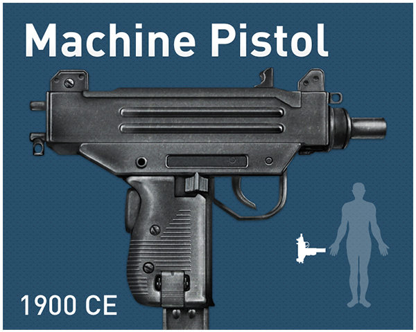 Machine Pistol