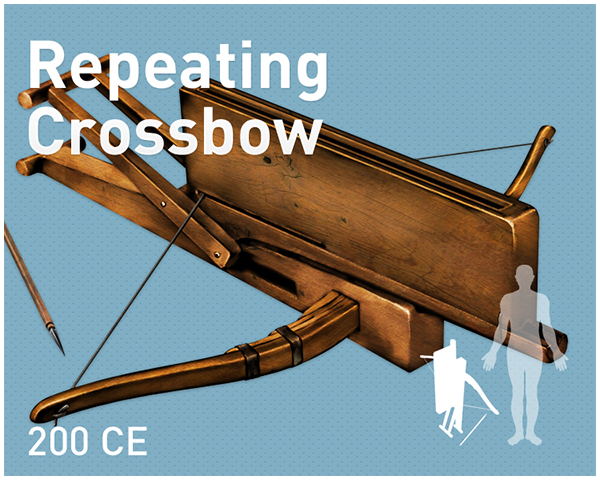 Repeating Crossbow